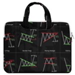 Chart Pattern MacBook Pro 13  Double Pocket Laptop Bag