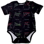 Chart Pattern Baby Short Sleeve Bodysuit