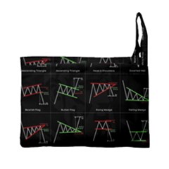 Premium Foldable Grocery Recycle Bag 