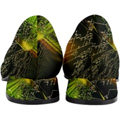 Women s Block Heels  