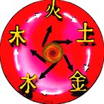 Five Elements