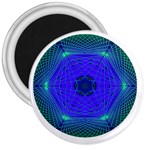 Connection 3  Magnet