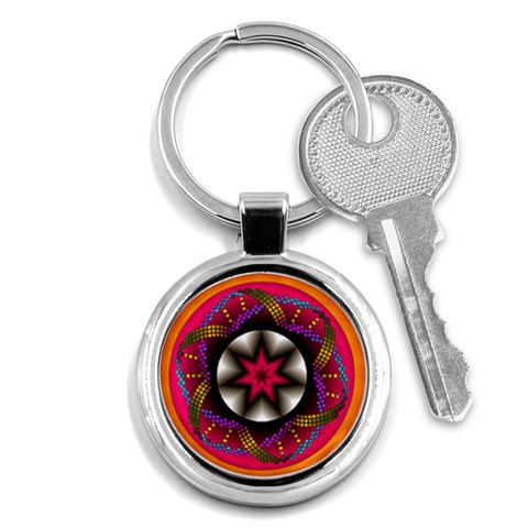 Transformation Key Chain (Round) from ArtsNow.com Front