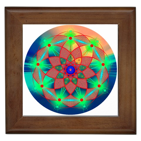 Unconditionality Framed Tile from ArtsNow.com Front