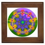 Unconditionality Framed Tile