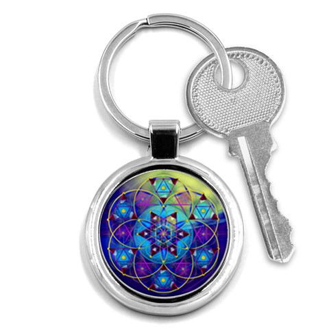 Wisdom Key Chain (Round) from ArtsNow.com Front