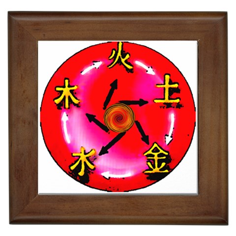 5 Elements Framed Tile from ArtsNow.com Front