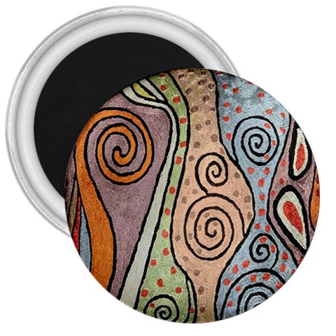 Abstract from ArtsNow.com Front