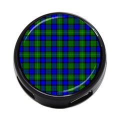 Farquharson Tartan 4 Back