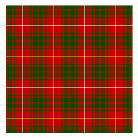 Bruce Tartan Small Memo Pads from ArtsNow.com 3.75 x3.75  Memopad