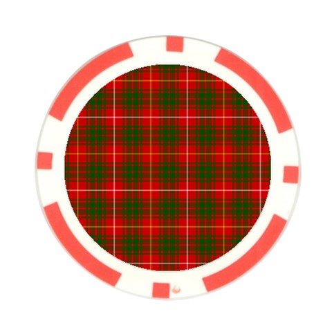 Bruce Tartan Poker Chip Card Guard (10 pack) from ArtsNow.com Front