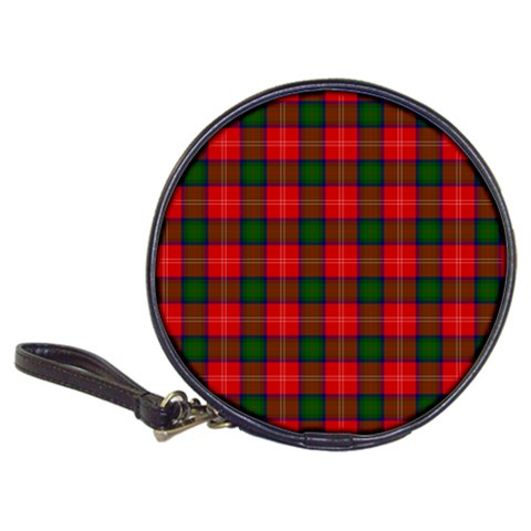 Chisholm Tartan Classic 20 Front