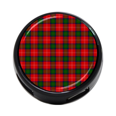 Chisholm Tartan 4 Front