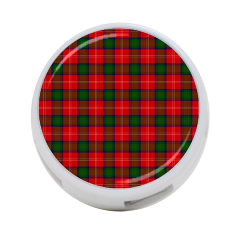 Chisholm Tartan 4 Back