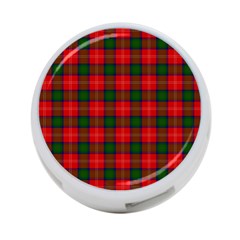 Chisholm Tartan 4 Back