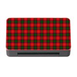 Chisholm Tartan Memory Card Reader with CF
