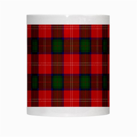 Chisholm Tartan White Mug from ArtsNow.com Center