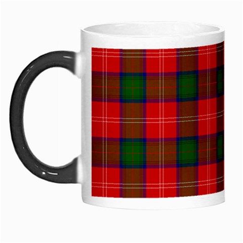 Chisholm Tartan Morph Mug from ArtsNow.com Left