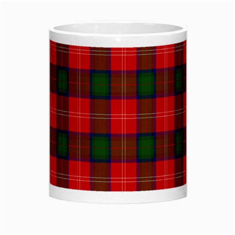 Chisholm Tartan Morph Mug from ArtsNow.com Center