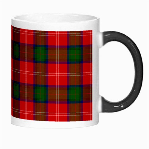 Chisholm Tartan Morph Mug from ArtsNow.com Right