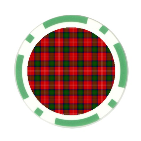 Chisholm Tartan Poker Chip Card Guard from ArtsNow.com Front