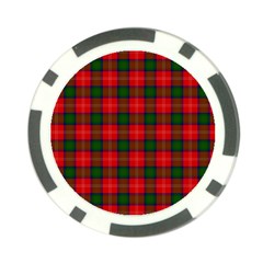 Chisholm Tartan Poker Chip Card Guard from ArtsNow.com Back