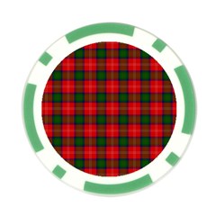 Chisholm Tartan Poker Chip Card Guard from ArtsNow.com Back