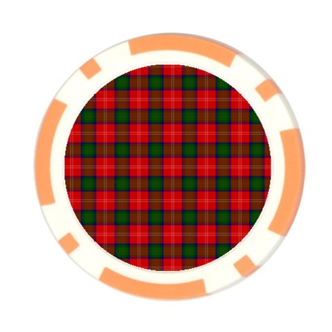 Chisholm Tartan Poker Chip Card Guard (10 pack) from ArtsNow.com Front