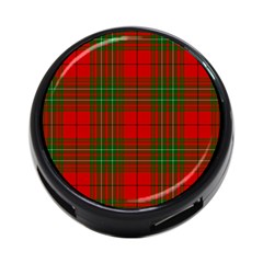 Comyn Tartan 4 Front