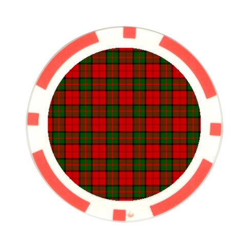 Dunbar Tartan Poker Chip Card Guard (10 pack) from ArtsNow.com Front