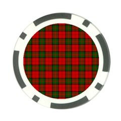 Dunbar Tartan Poker Chip Card Guard (10 pack) from ArtsNow.com Front