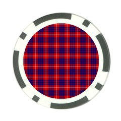 Hamilton Tartan Poker Chip Card Guard from ArtsNow.com Back