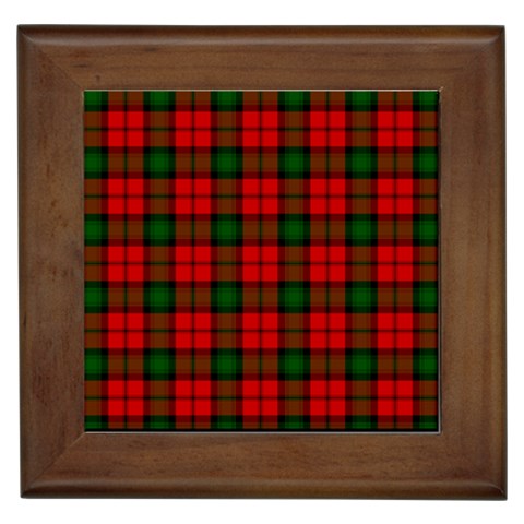 Kerr Tartan Framed Tile from ArtsNow.com Front
