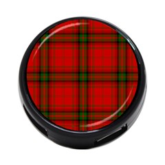 MacDougall Tartan 4 Front