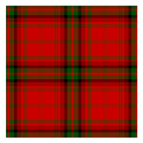 MacDougall Tartan Small Memo Pads from ArtsNow.com 3.75 x3.75  Memopad