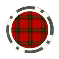 MacDougall Tartan Poker Chip Card Guard (10 pack) from ArtsNow.com Back
