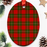 MacGregor Tartan Oval Ornament (Two Sides)
