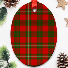 MacGregor Tartan Oval Ornament (Two Sides) from ArtsNow.com Back
