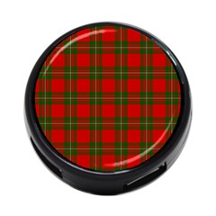 MacGregor Tartan 4 Front