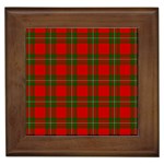 MacGregor Tartan Framed Tile