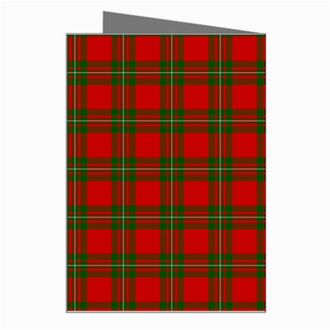 MacGregor Tartan Greeting Card from ArtsNow.com Right