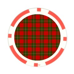MacGregor Tartan Poker Chip Card Guard from ArtsNow.com Back