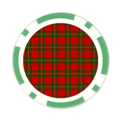 MacGregor Tartan Poker Chip Card Guard from ArtsNow.com Back