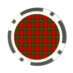 MacGregor Tartan Poker Chip Card Guard (10 pack) from ArtsNow.com Back