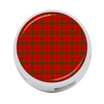MacNab Tartan 4-Port USB Hub (Two Sides)