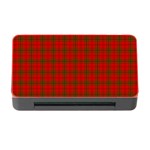 MacNab Tartan Memory Card Reader with CF