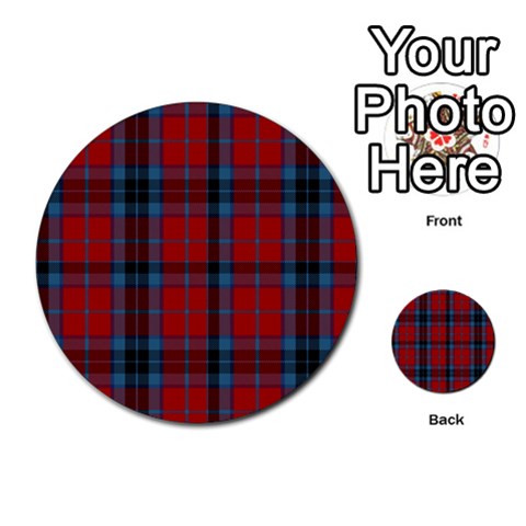 MacTavish Tartan Multi Back 14