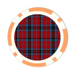 MacTavish Tartan Poker Chip Card Guard from ArtsNow.com Back