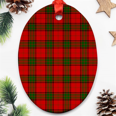 Maxwell Tartan Ornament (Oval) from ArtsNow.com Front
