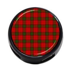 Maxwell Tartan 4 Front